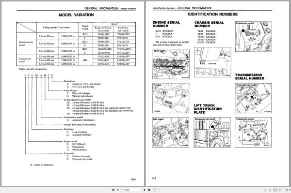 Nissan Forklift F03 Series Service Manual And Technical Bulletin Sm0E F0S2G0 (2)