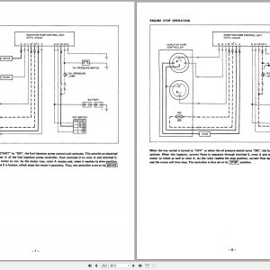 Nissan Forklift F03 Series Service Manual And Technical Bulletin Sm0E F0S2G0 (3)
