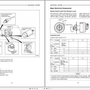 Nissan Forklift F04 Series Service Manual And Technical Bulletin (2)