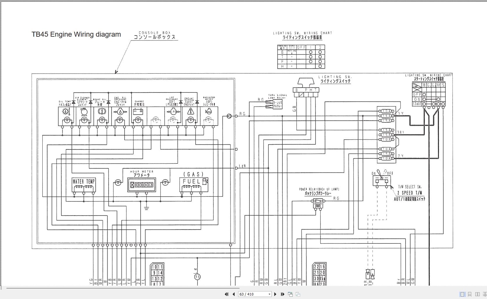 Nissan Forklift F04 Series Service Manual And Technical Bulletin (3)