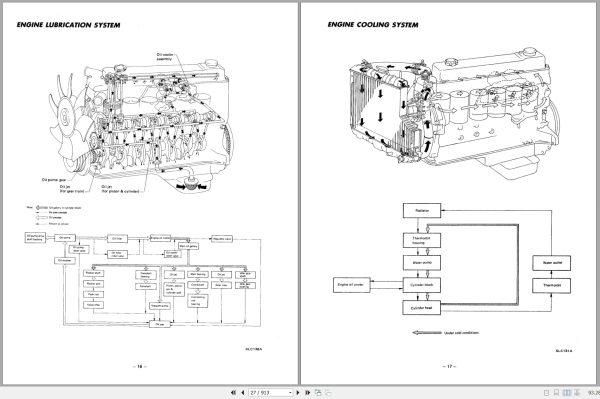 Nissan Forklift F05 Series Service Manual And Technical Bulletin Sm4E 0F05G0 (2)