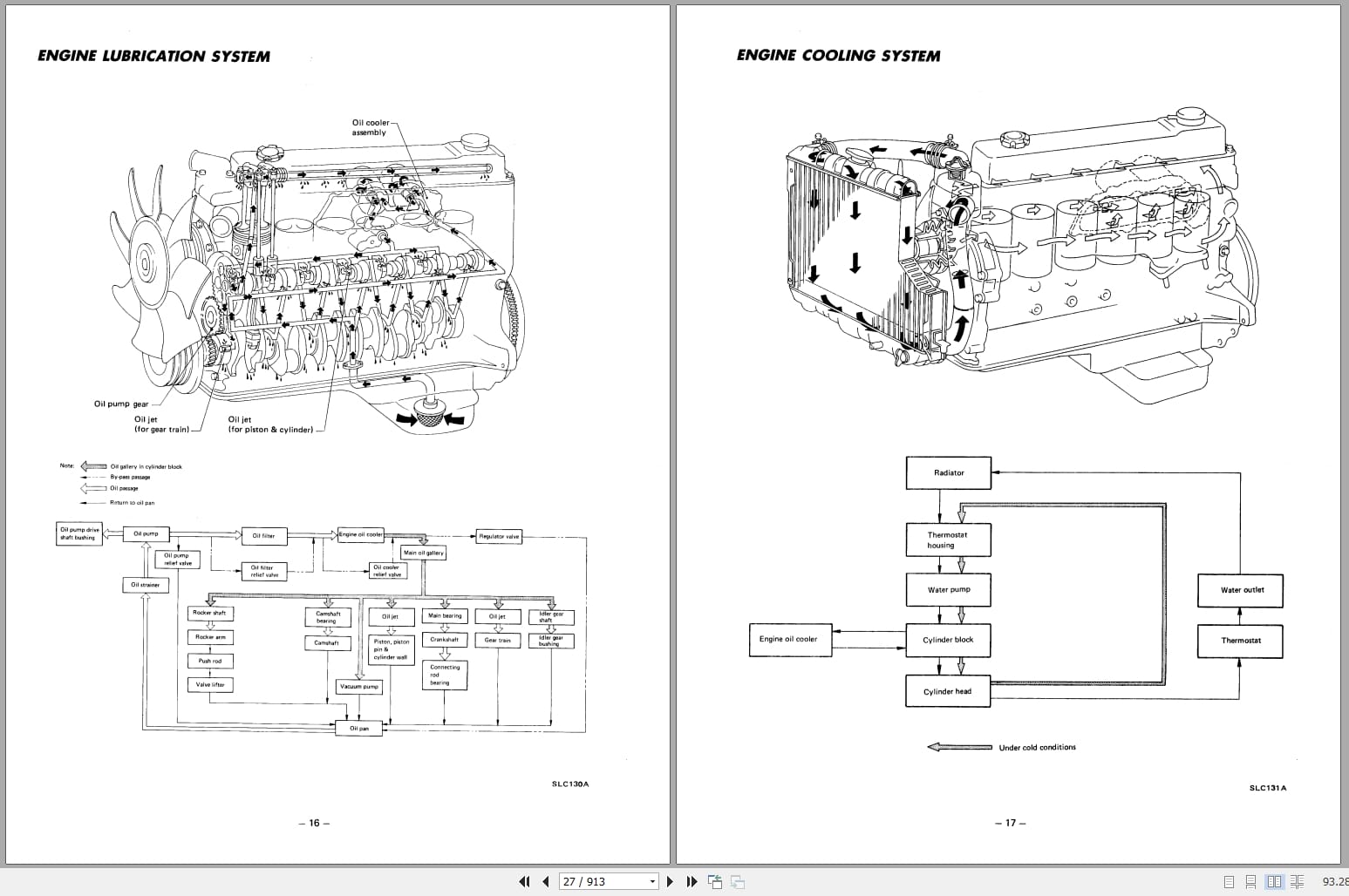 Nissan Forklift F05 Series Service Manual And Technical Bulletin SM4E 0F05G0 (2)