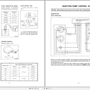 Nissan Forklift F05 Series Service Manual And Technical Bulletin Sm4E 0F05G0 (3)