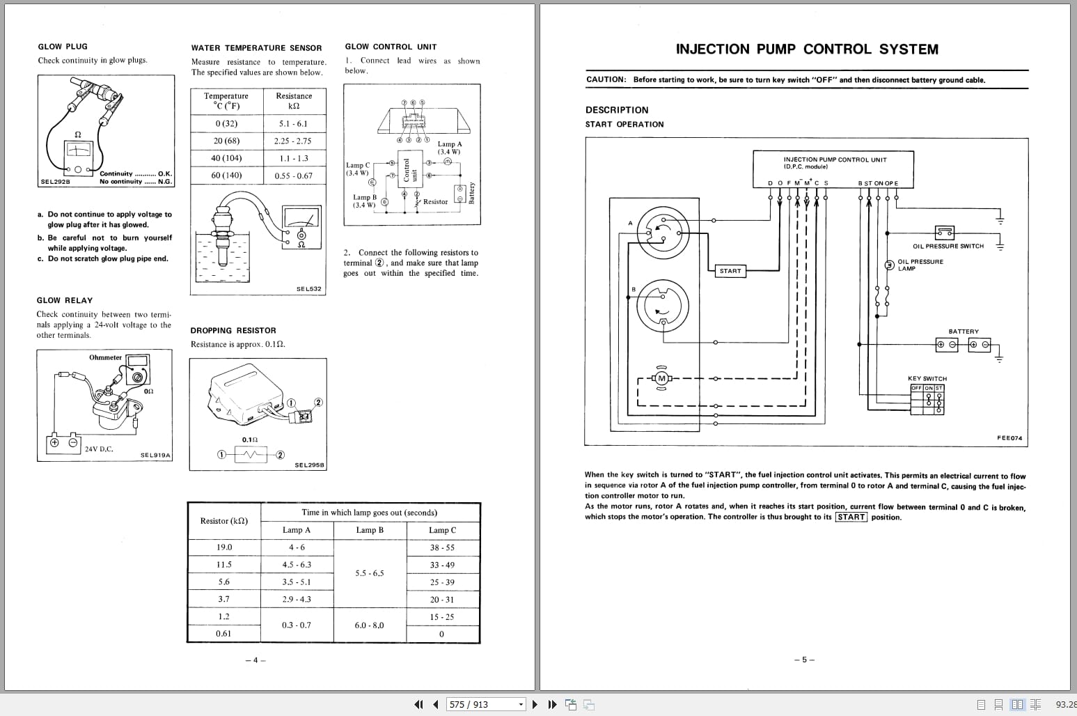 Nissan Forklift F05 Series Service Manual And Technical Bulletin SM4E 0F05G0 (3)