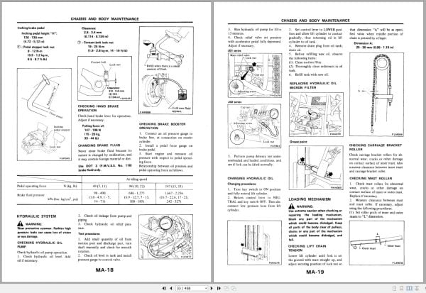 Nissan Forklift J01 J02 Series Service Manual And Technical Bulletin Sm3E J012G0 (2)