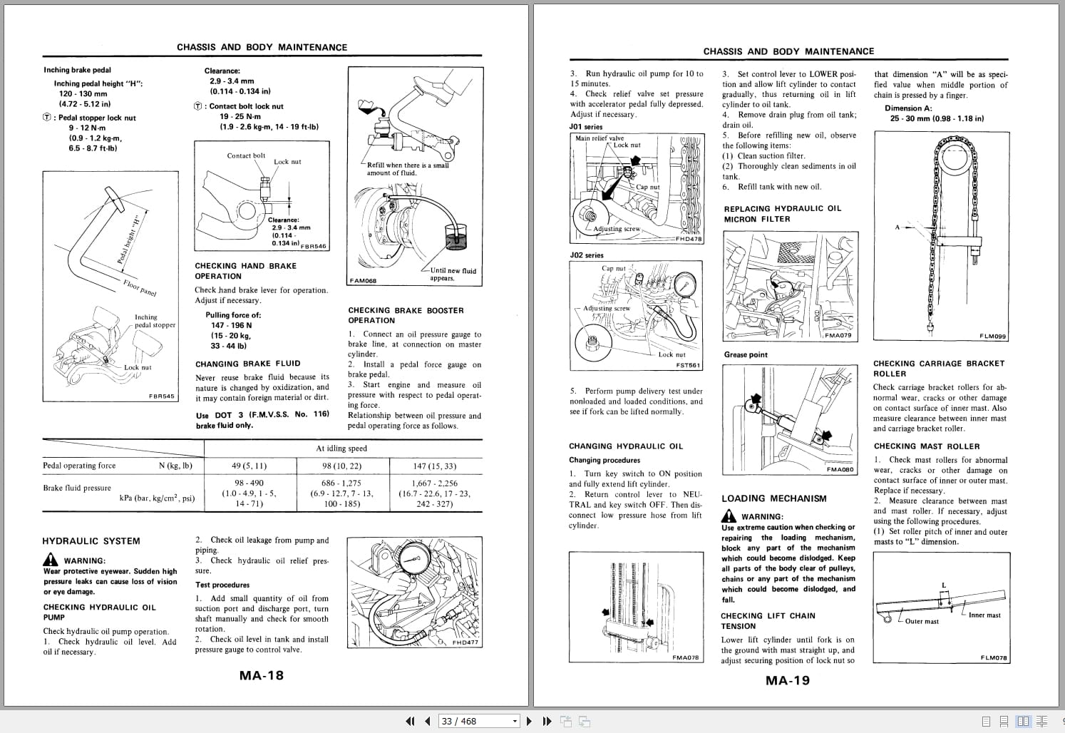 Nissan Forklift J01 J02 Series Service Manual And Technical Bulletin SM3E J012G0 (2)