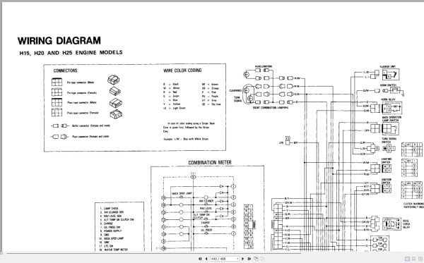 Nissan Forklift J01 J02 Series Service Manual And Technical Bulletin Sm3E J012G0 (3)