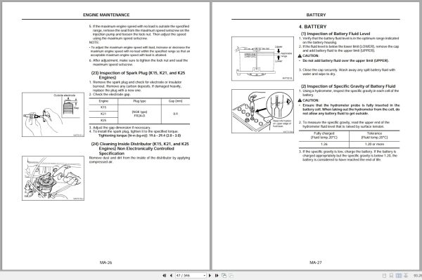 Nissan Forklift L01 L02 Series Service Manual And Technical Bulletin Sm03E L012G0 (2)