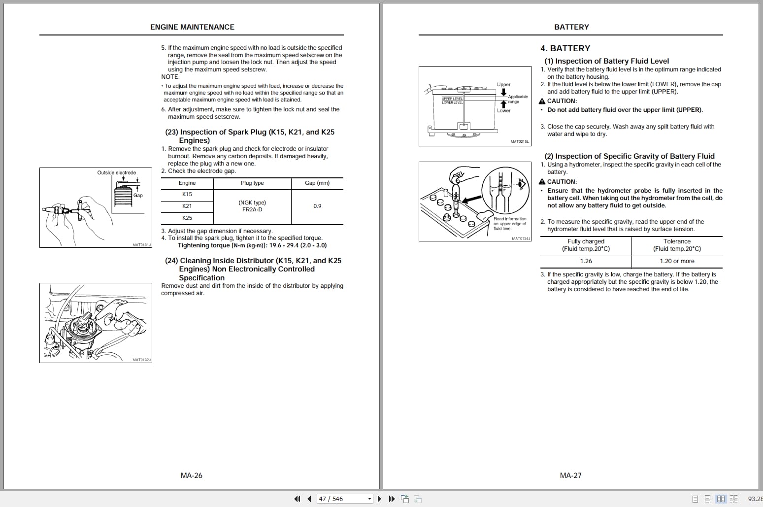 Nissan Forklift L01 L02 Series Service Manual And Technical Bulletin SM03E L012G0 (2)