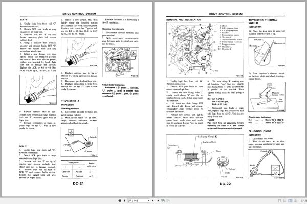 Nissan Forklift N01 Series Service Manual And Technical Bulletin (2)