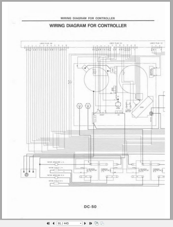 Nissan Forklift N01 Series Service Manual And Technical Bulletin (3)