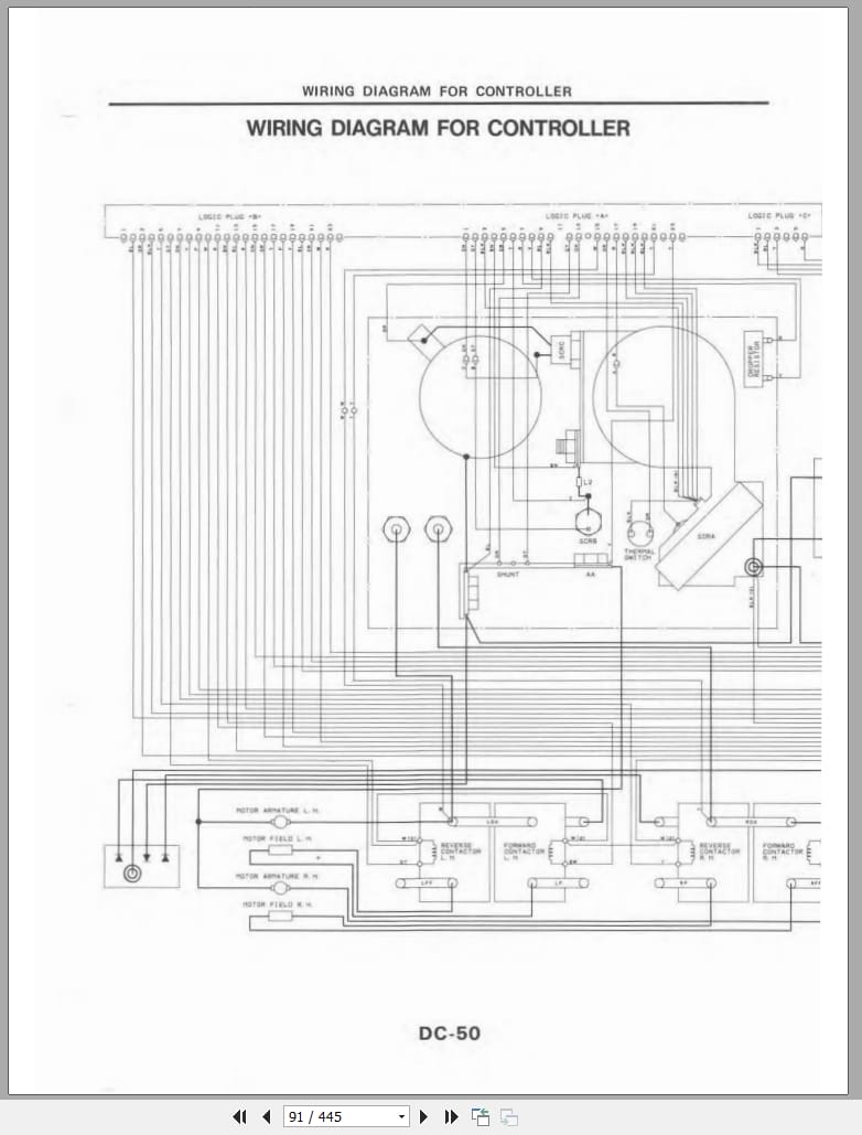 Nissan Forklift N01 Series Service Manual And Technical Bulletin (3)