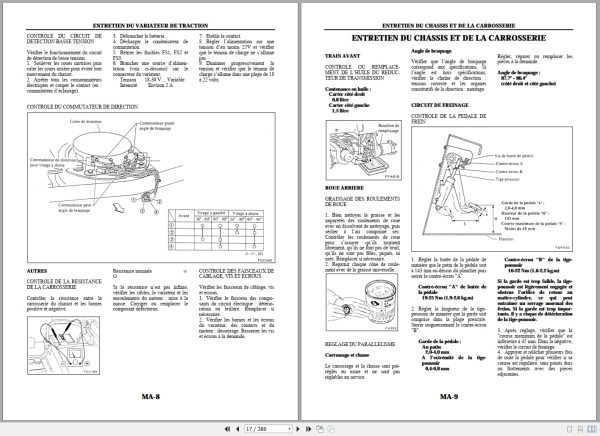 Nissan Forklift N01 Series Service Manual Sm2E 0N01E0 Fr (2)