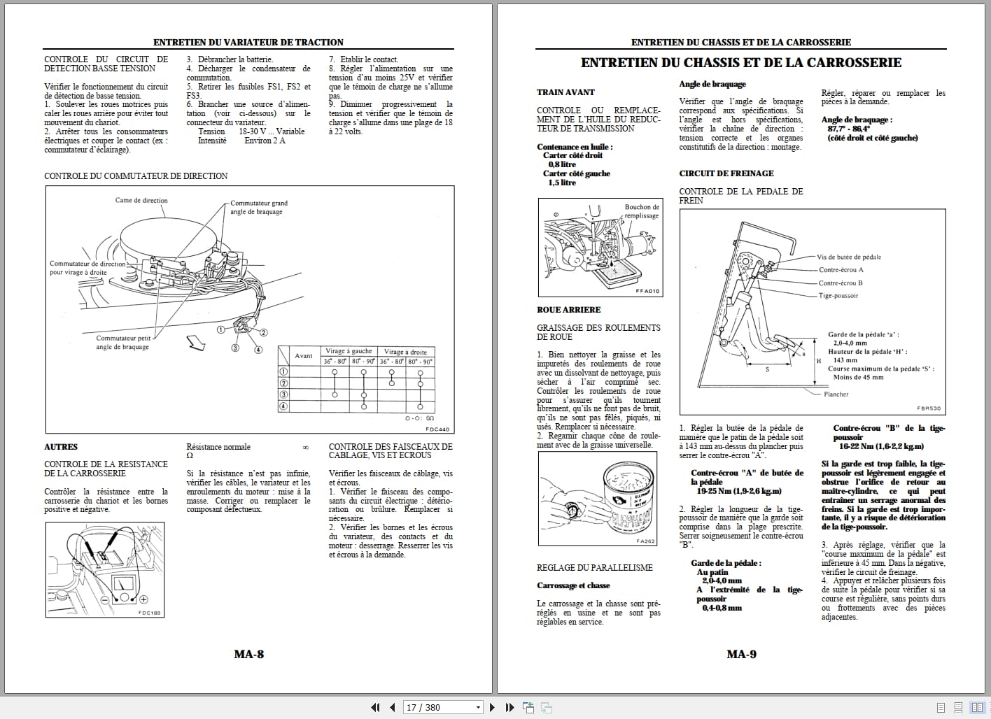 Nissan Forklift N01 Series Service Manual SM2E 0N01E0 FR (2)