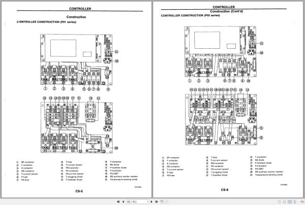 Nissan Forklift P01 P02 Series Service Manual And Technical Bulletin Nissan Forklift P01 P02 Series Service Manual And Technical Bulletin (2)
