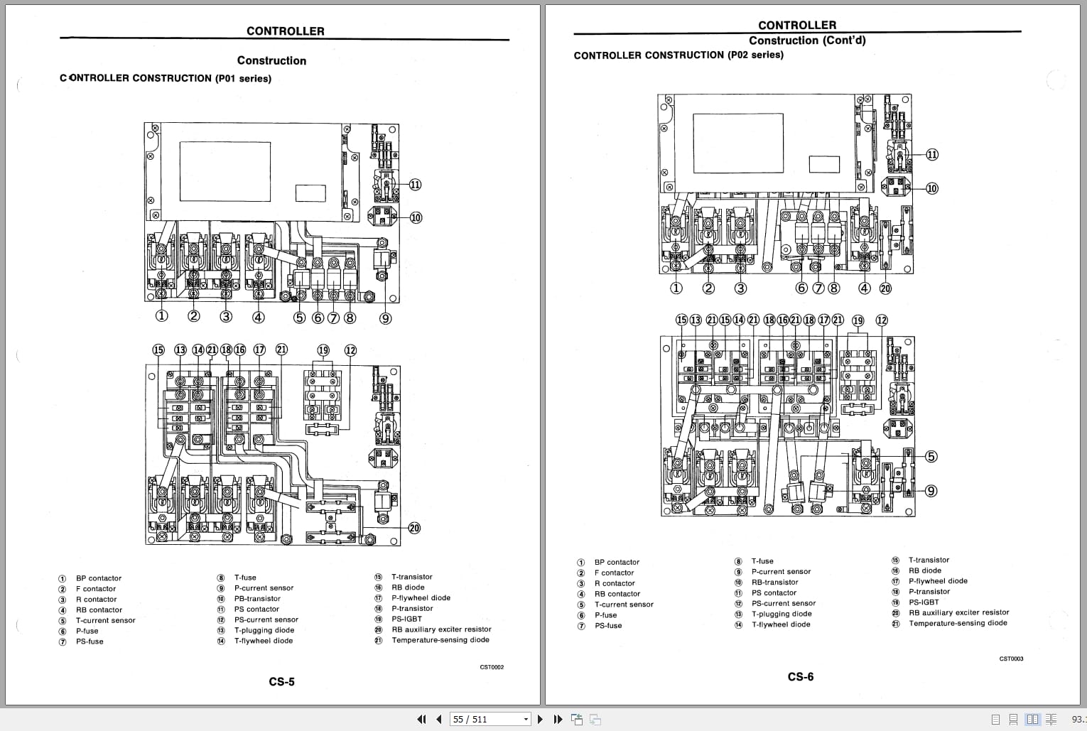 Nissan Forklift P01 P02 Series Service Manual And Technical Bulletin (2)