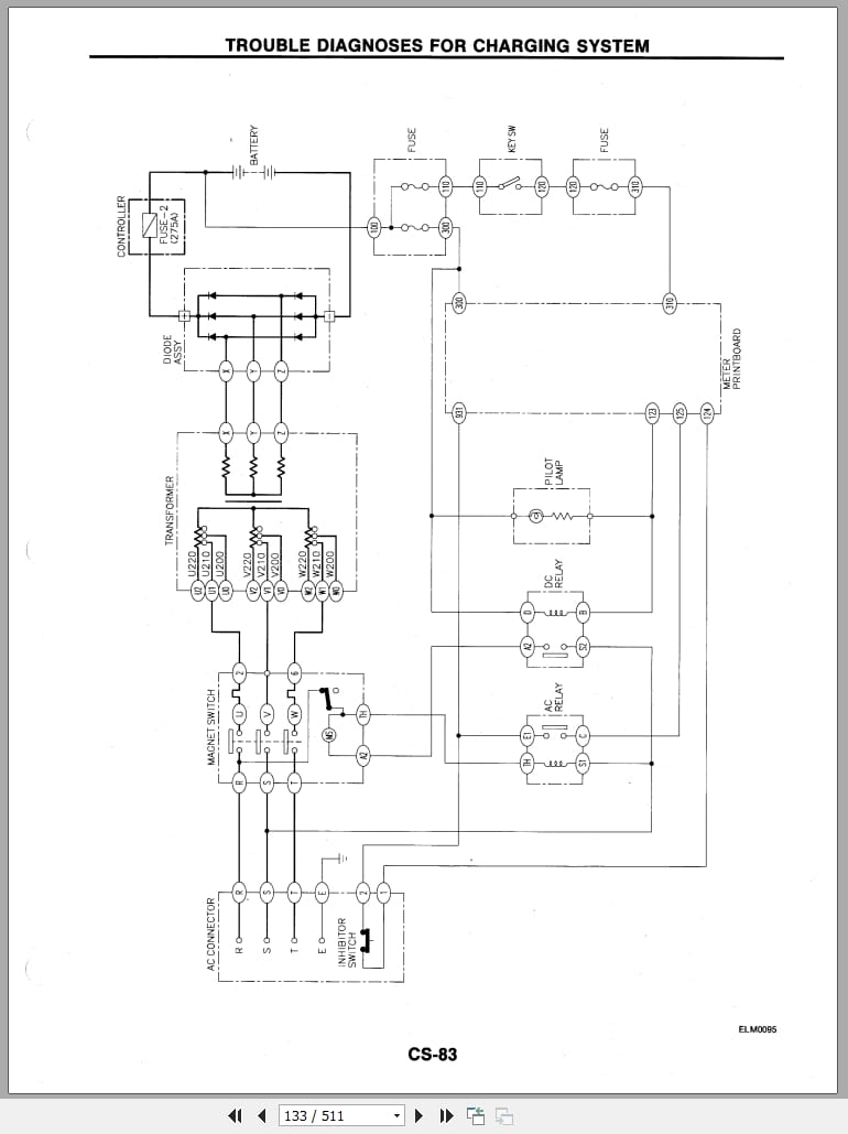 Nissan Forklift P01 P02 Series Service Manual And Technical Bulletin (3)