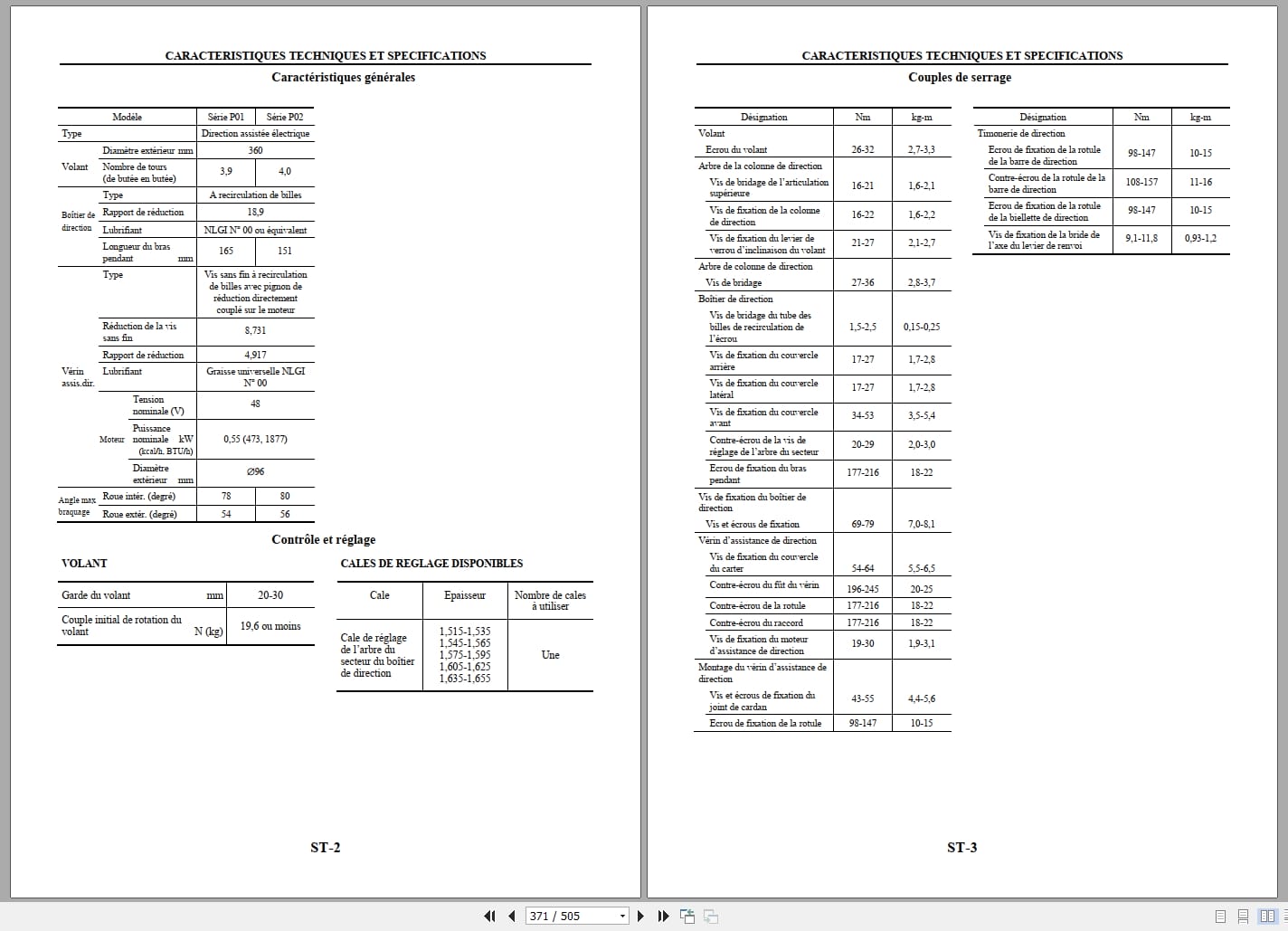 Nissan Forklift P01 P02 Series Service Manual SM6E P012G0 FR (2)