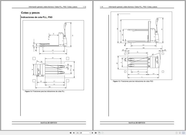 Nissan Forklift PLL PSD PSL PLE Series Service Manual ES Nissan Forklift Pll Psd Psl Ple Series Service Manual Es (2)