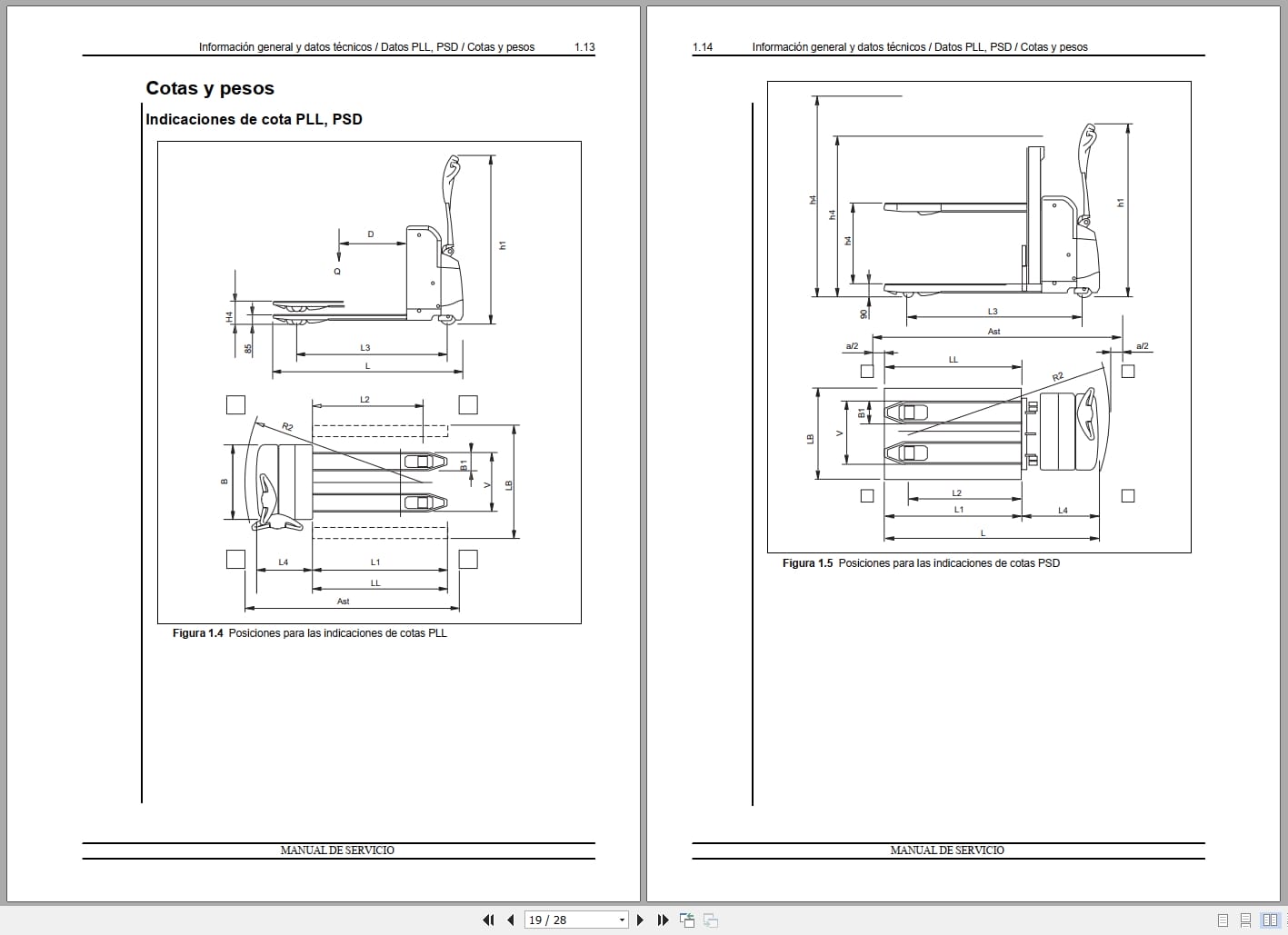 Nissan Forklift PLL PSD PSL PLE Series Service Manual ES (2)