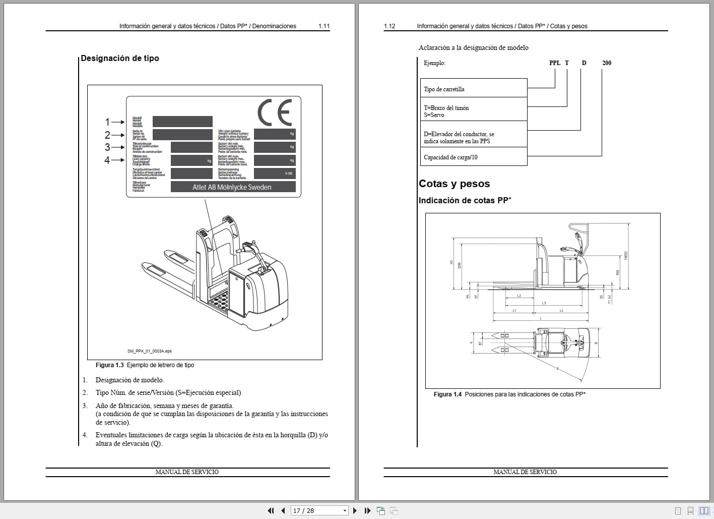 Nissan Forklift PPC PPD PPL PPF Service Manual ES (2)