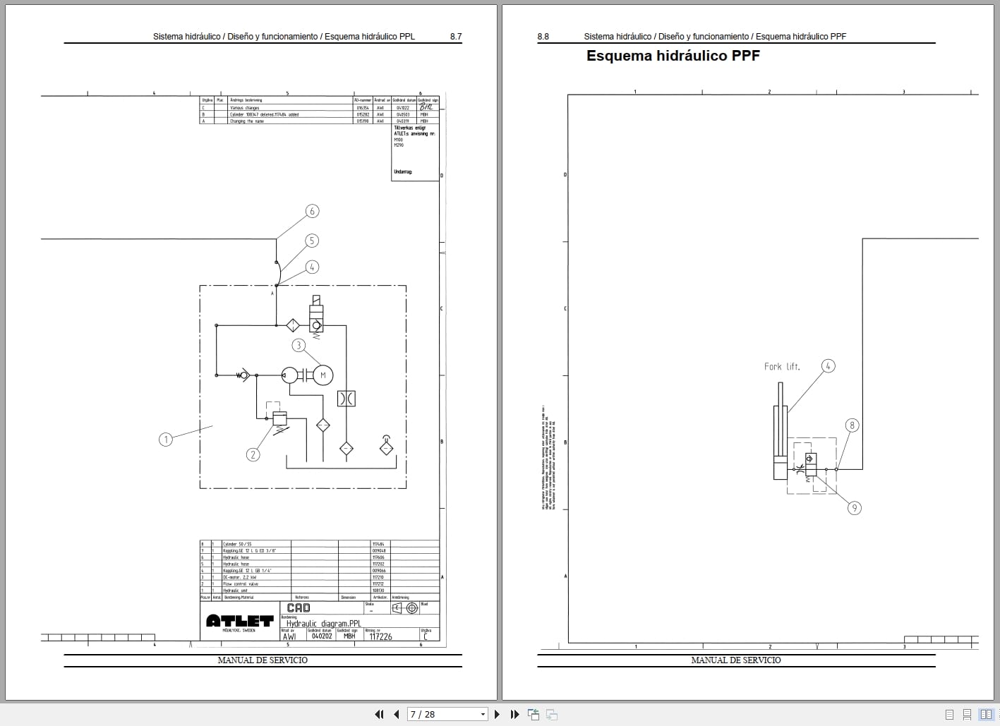 Nissan Forklift PPC PPD PPL PPF Service Manual ES (3)