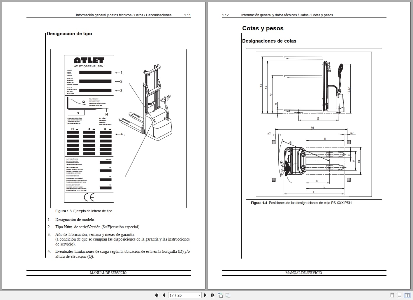 Nissan Forklift PS125 PSH160 PSH200 Service Manual ES (2)
