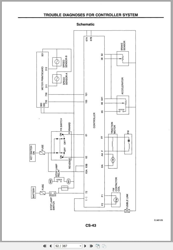 Nissan Forklift Q02 Series Service Manual And Technical Bulletin (3)