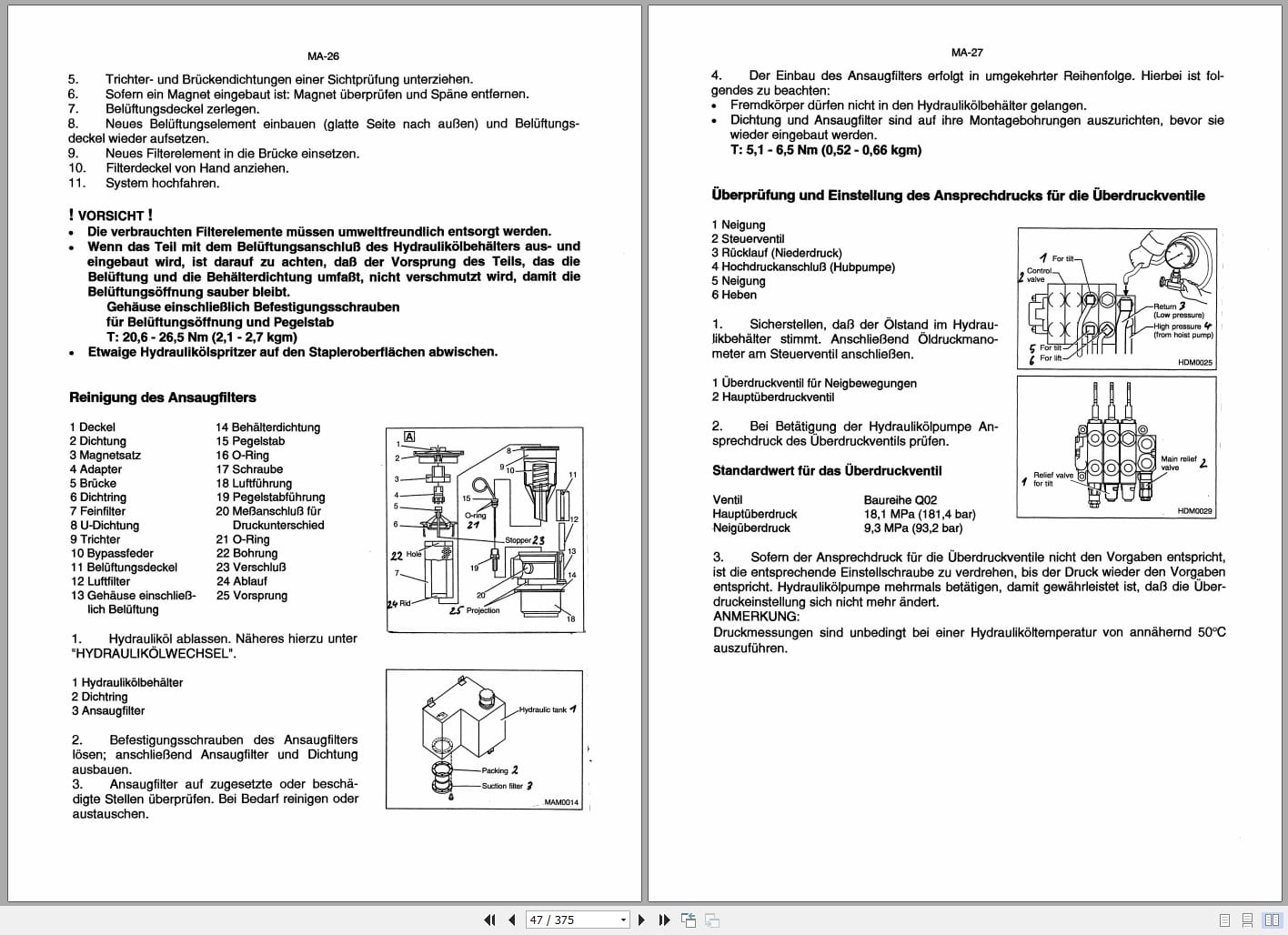 Nissan Forklift Q02 Series Service Manual DE (2)