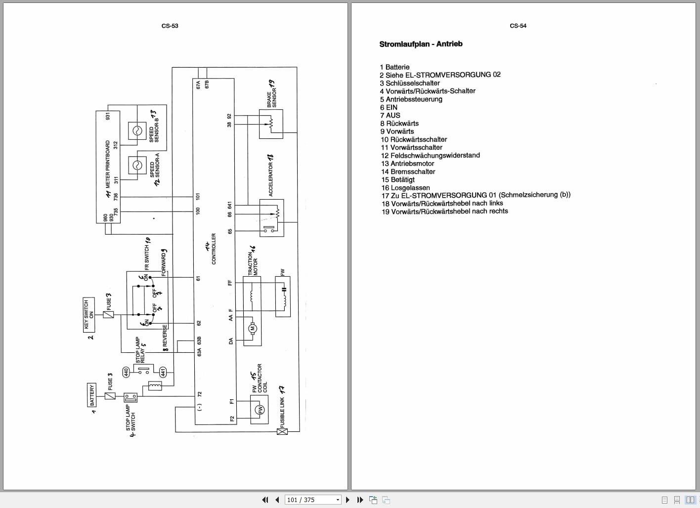 Nissan Forklift Q02 Series Service Manual DE (3)