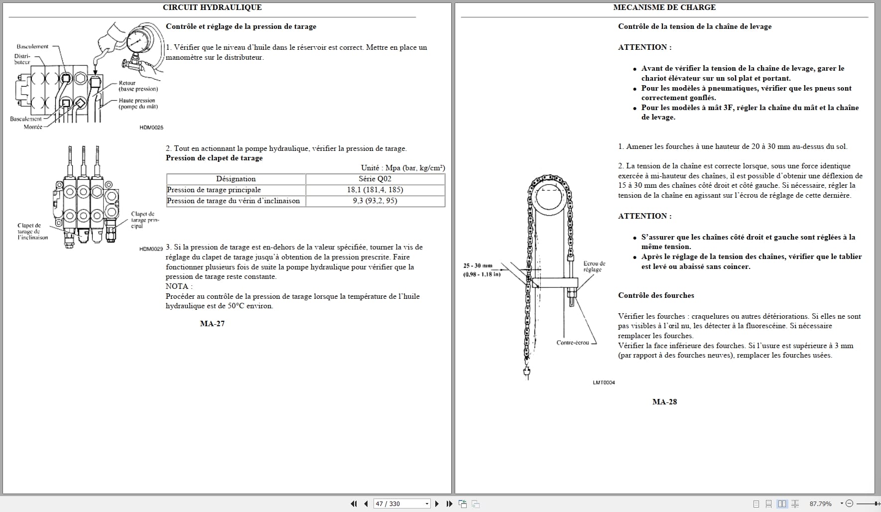 Nissan Forklift Q02 Series Service Manual SM7E Q020G0 FR (2)