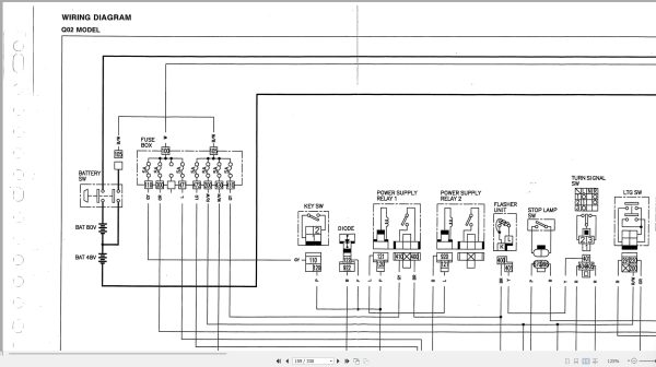Nissan Forklift Q02 Series Service Manual Sm7E Q020G0 Fr (3)