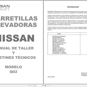 Nissan Forklift Q02 Series Workshop Manual And Technical Bulletin SM7E QO20G0 ES (1)