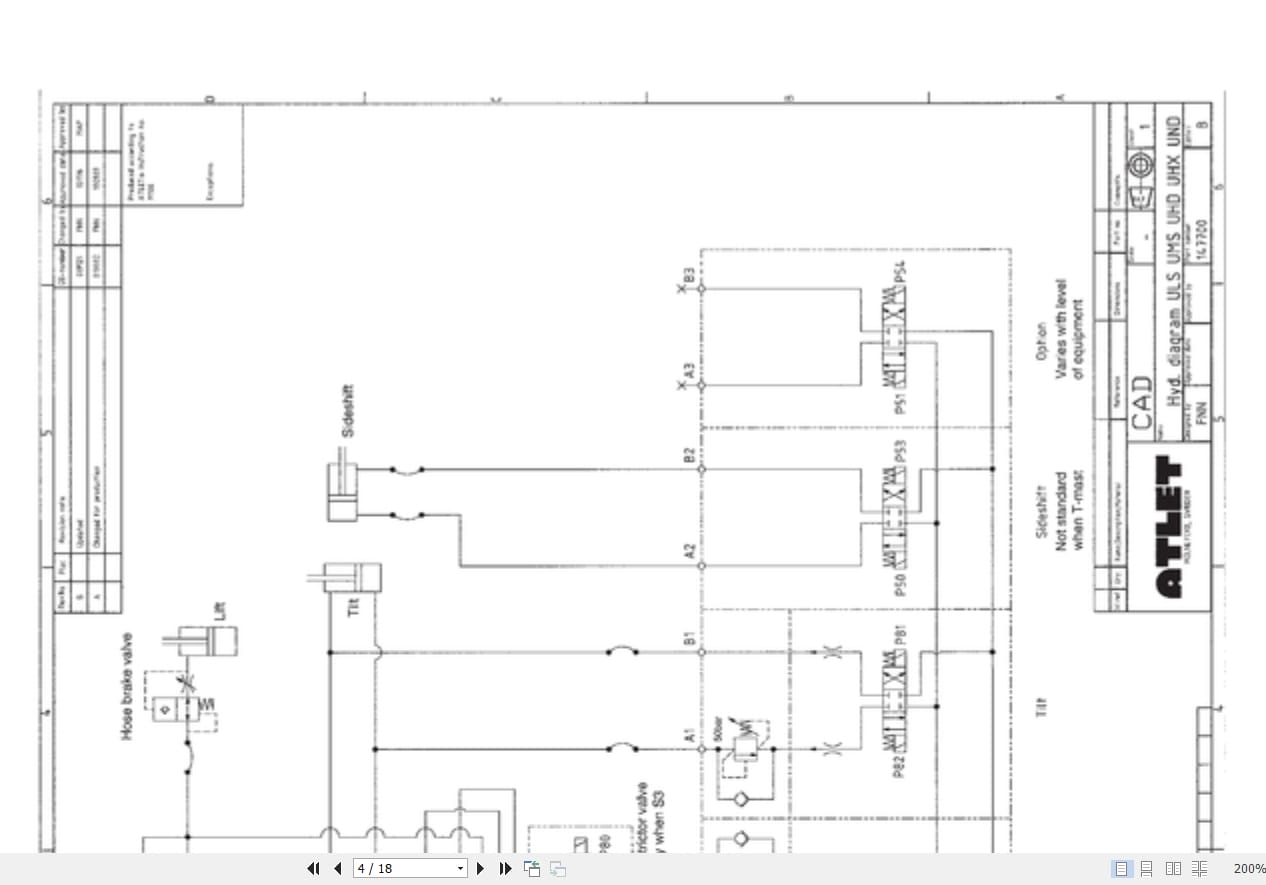 Nissan Forklift RG Series Service Manual (3)