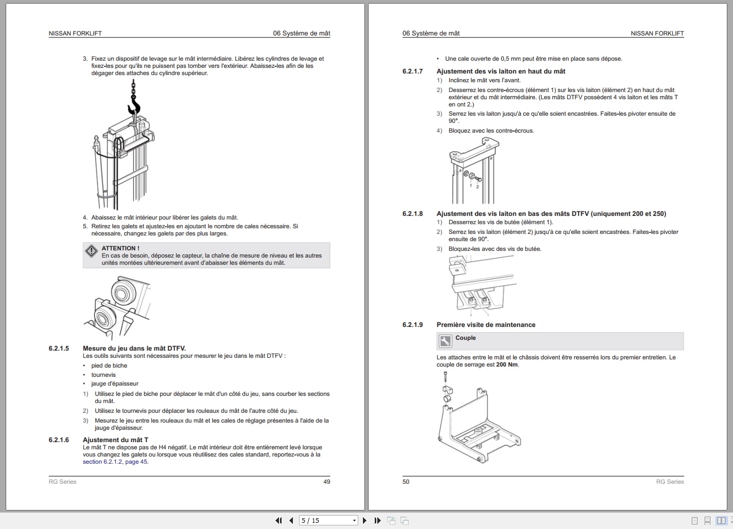 Nissan Forklift RG Series Service Manual FR (2)