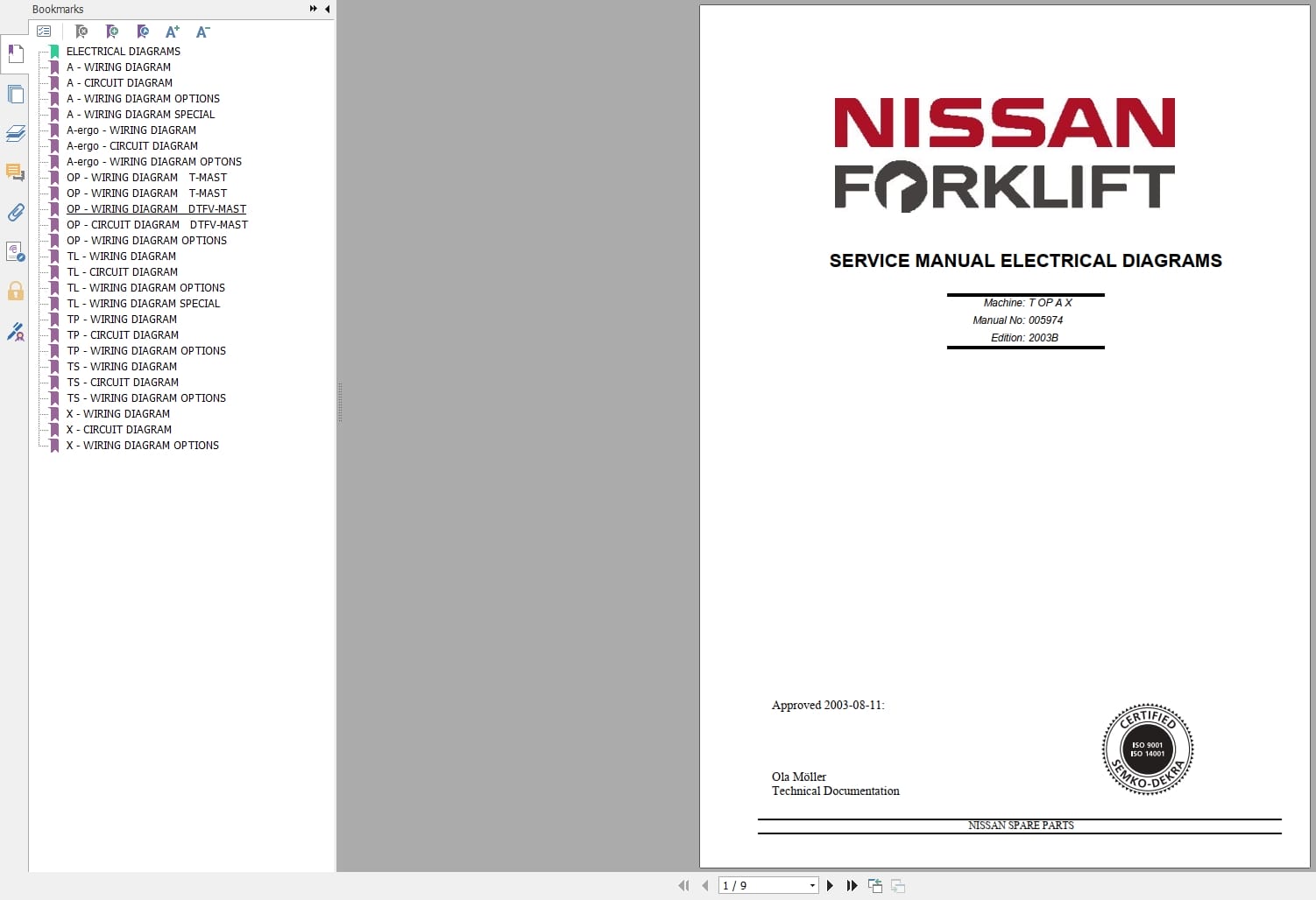 Nissan Forklift T OP A X Series Service Manual Electrical Diagrams 005974 (1)