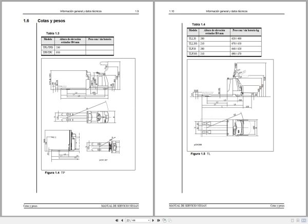 Nissan Forklift T Series Service Manual Es (2)