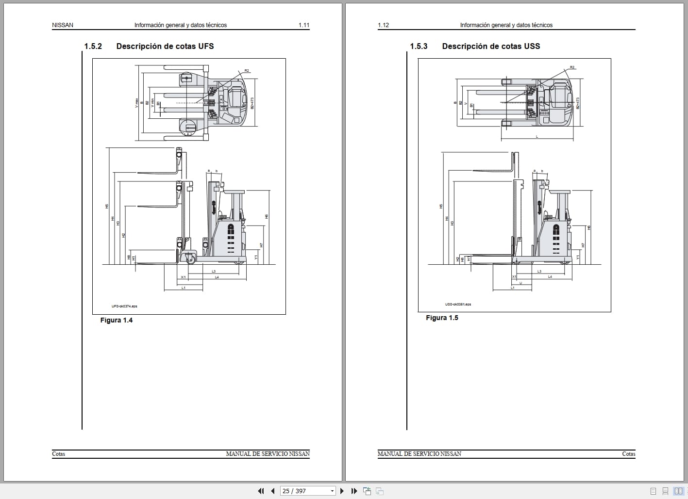 Nissan Forklift U AC Power Plus Service Manual ES (2)