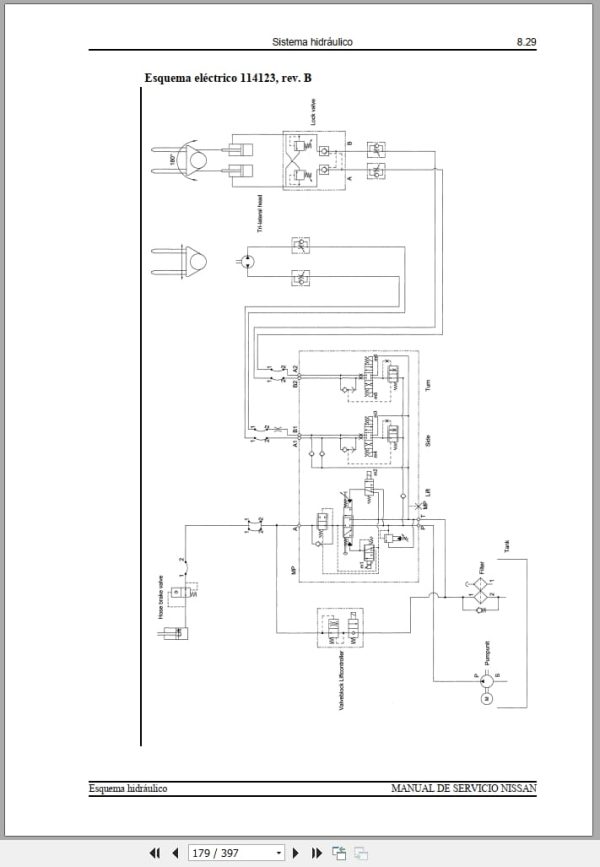 Nissan Forklift U Ac Power Plus Service Manual Es (3)