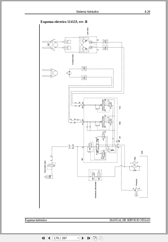 Nissan Forklift U AC Power Plus Service Manual ES (3)