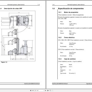 Nissan Forklift U Series Service Manual Es (2)