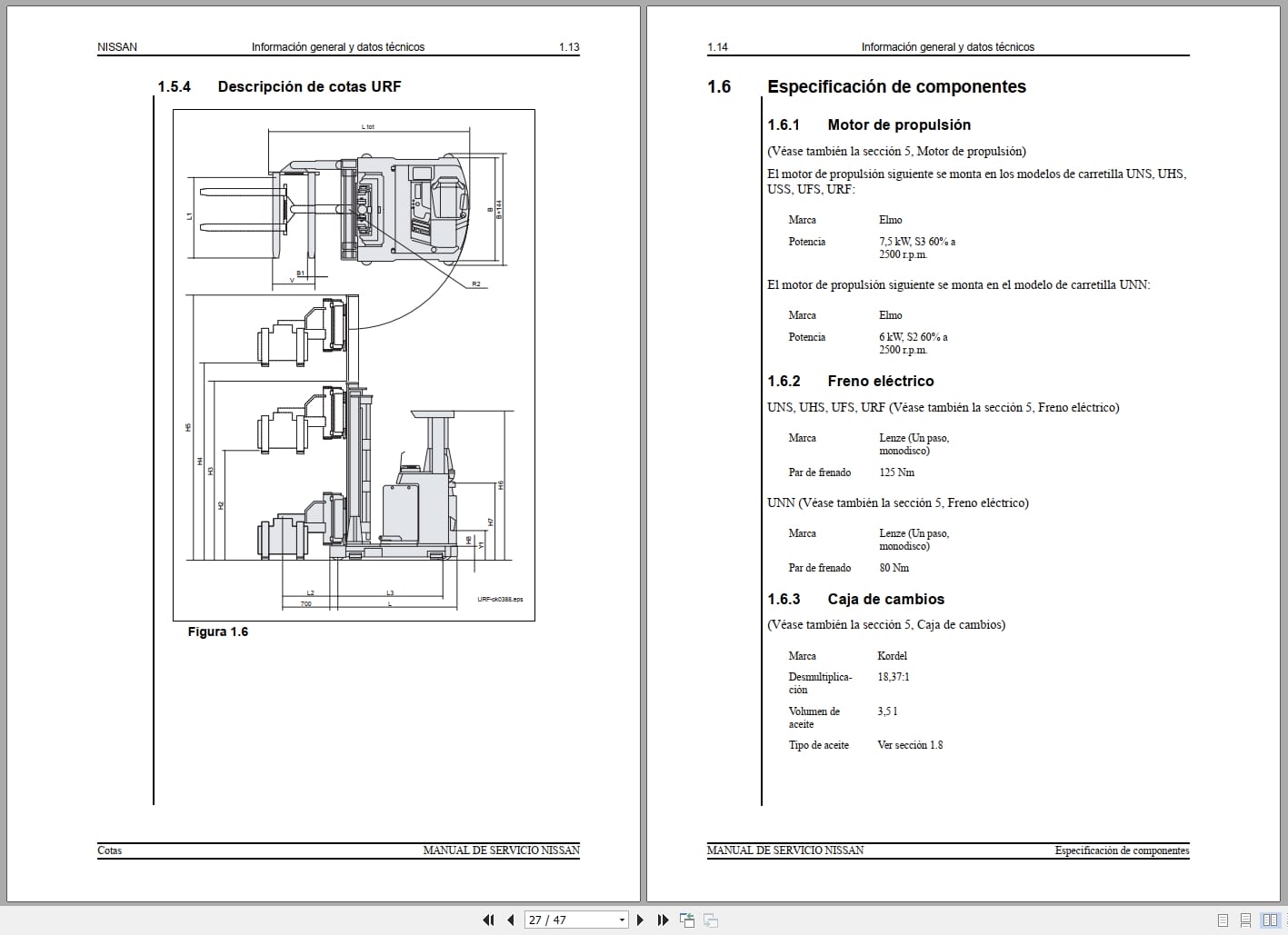 Nissan Forklift U Series Service Manual ES (2)