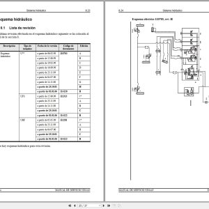Nissan Forklift U Series Service Manual Es (3)