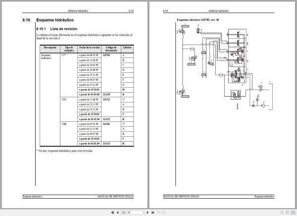 Nissan Forklift U Series Service Manual Es (3)