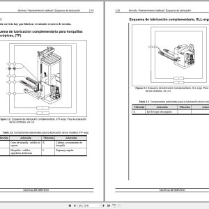 Nissan Forklift X Ergo Series Service Manual Es (2)