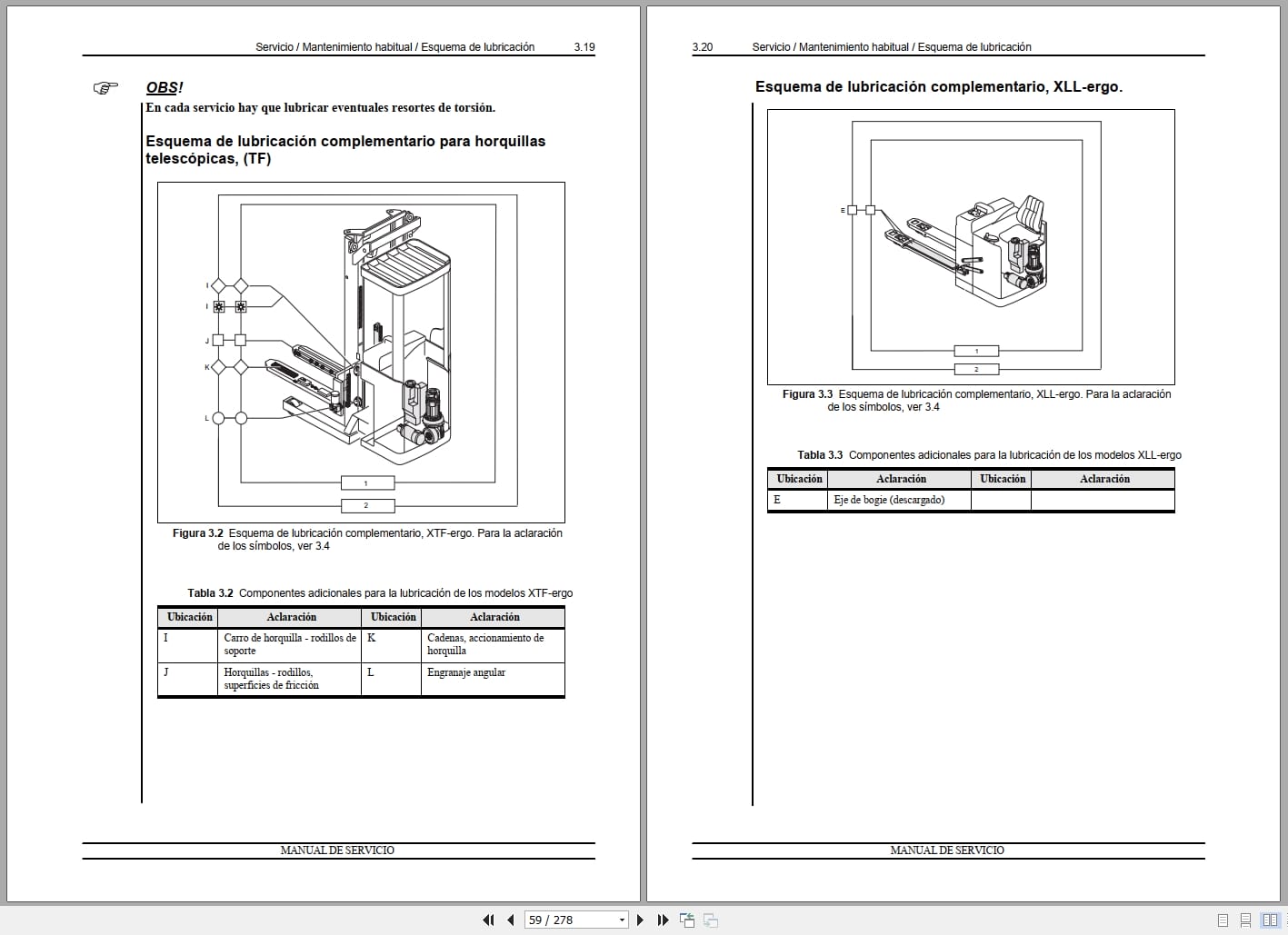 Nissan Forklift X Ergo Series Service Manual ES (2)
