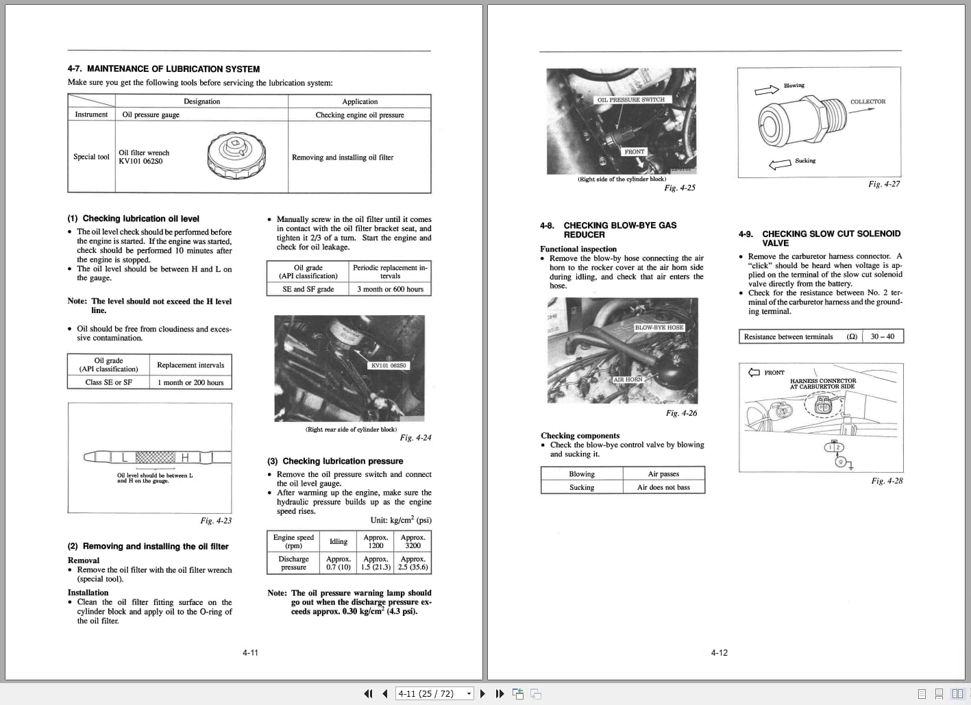 Nissan Gasoline Engine TB42 For 1F5 Service Manual (2)