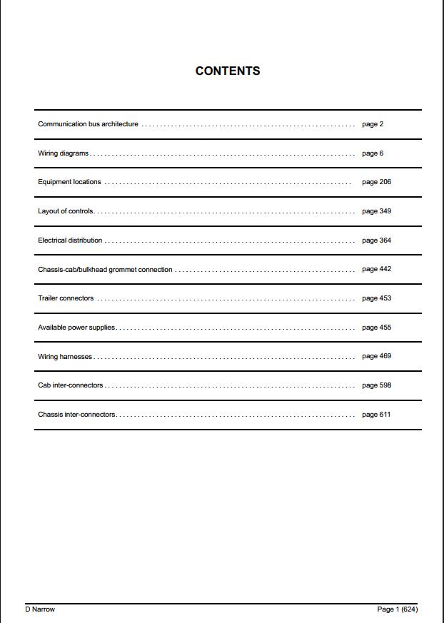 Renault D Narrow Truck 2019 Wiring Diagrams (2)