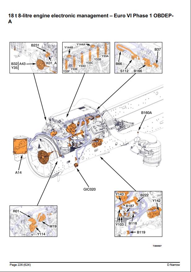 Renault D Narrow Truck 2019 Wiring Diagrams (3)