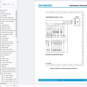 SINOBOOM Forklift Maintenance Manual Update 2025 (3)